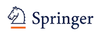 springer